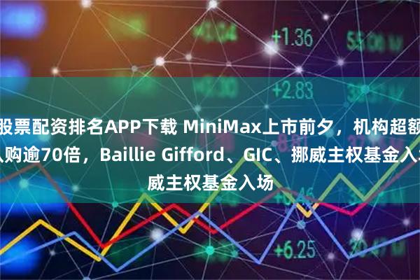股票配资排名APP下载 MiniMax上市前夕,机构超额认购逾70倍,Baillie Gifford、GIC、挪威主权基金入场